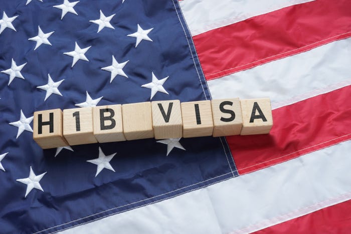 Wooden blocks spelling H1B VISA on an American flag.
